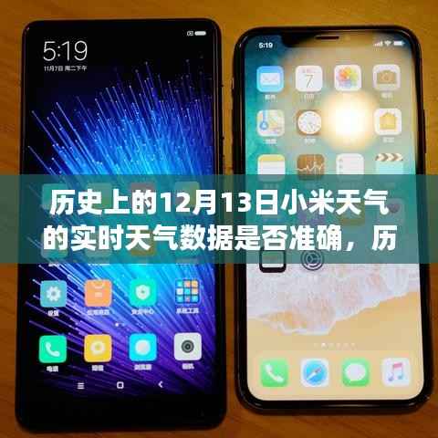 历史上的12月13日小米天气数据准确性深度解析