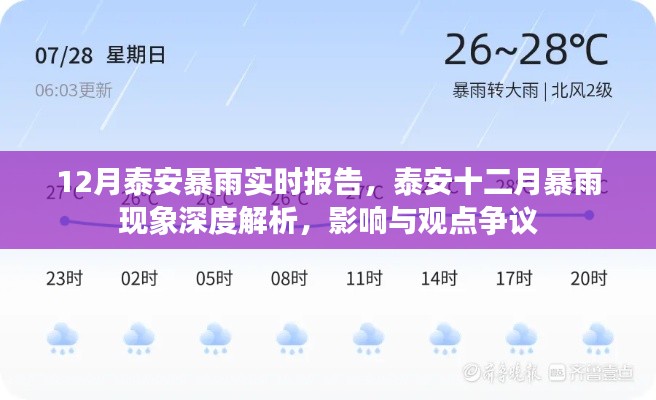 泰安十二月暴雨现象深度解析,实时报告、影响及观点争议
