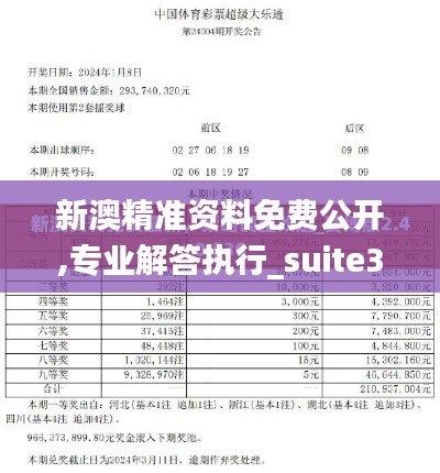 新澳精准资料免费公开,专业解答执行_suite3.246
