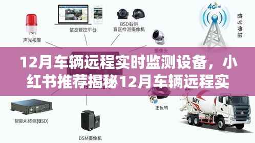 揭秘热门车辆远程实时监测设备,智能守护你的车辆安全,小红书推荐!