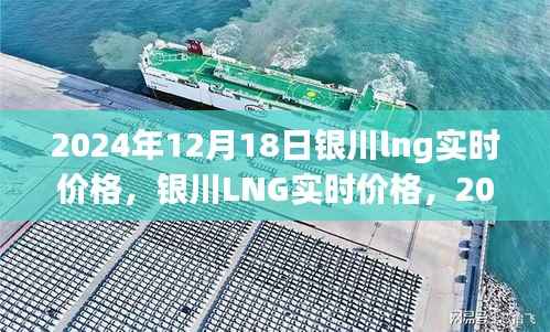 2024年12月18日银川LNG实时价格分析与洞察