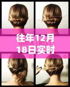 历年12月18日头发造型程序大揭秘,时尚变迁的深度解析与趋势预测