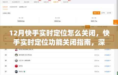 快手实时定位功能关闭详解,步骤指南与用户体验体验