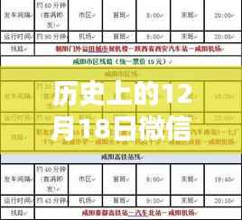 微信实时翻译功能诞生与发展,历史上的12月18日回顾