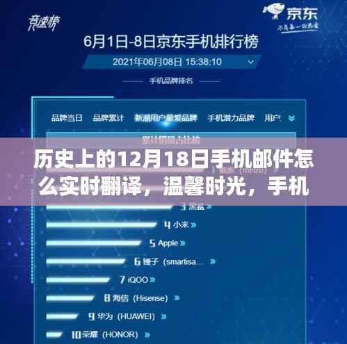 温馨时光,手机邮件里的历史翻译奇妙之旅——历史上的12月18日手机邮件实时翻译探索