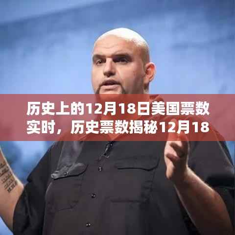 揭秘历史票数,美国12月18日实时票数统计指南