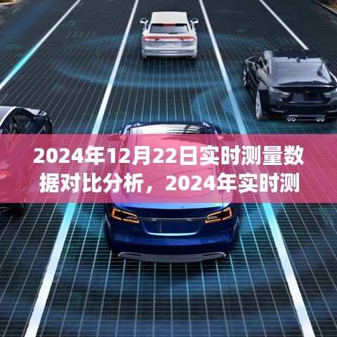 2024年实时测量数据深度对比分析,观点与立场阐述