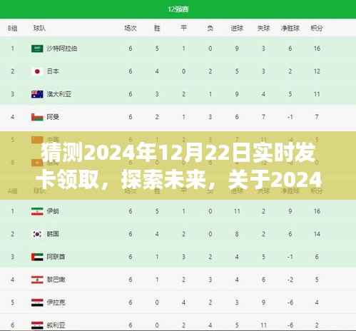 关于未来发卡领取趋势的预测,2024年12月22日实时发卡领取探索与观点分析