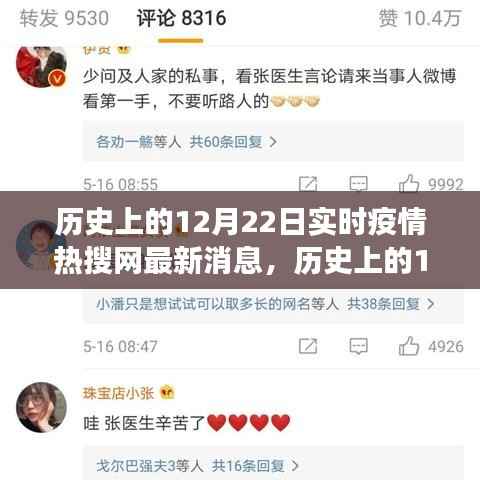 历史上的12月22日全球战疫实时更新,小红书带你洞悉全球疫情进展最新消息