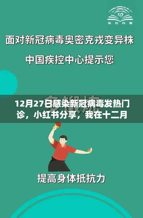小红书分享，亲历新冠病毒发热门诊的心路历程（十二月二十七日）