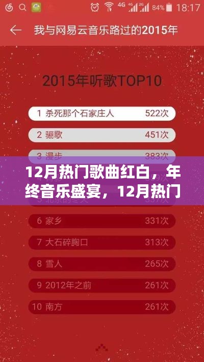 年终音乐盛宴,12月热门歌曲红白大赏