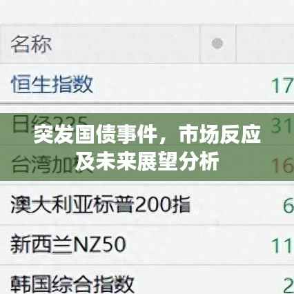 突发国债事件,市场反应及未来展望分析