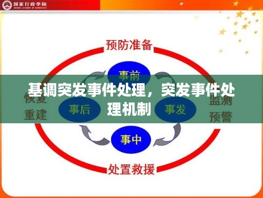 基调突发事件处理,突发事件处理机制