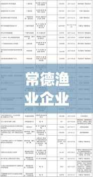 常德渔业企业排名揭晓,引领地方渔业发展的十强企业榜单出炉!