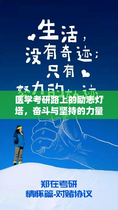 医学考研路上的励志灯塔,奋斗与坚持的力量源泉!