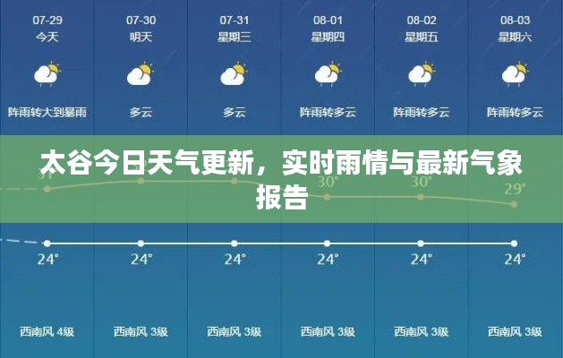 太谷今日天气更新,实时雨情与最新气象报告