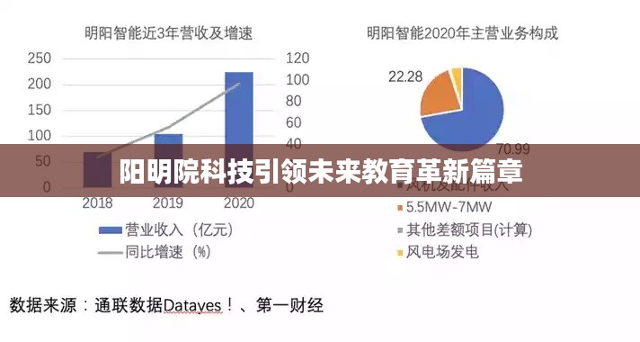 阳明院科技引领未来教育革新篇章