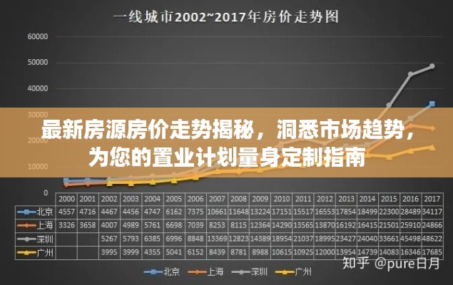 文贵天成 第4页