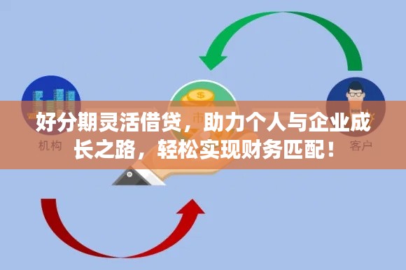好分期灵活借贷，助力个人与企业成长之路，轻松实现财务匹配！