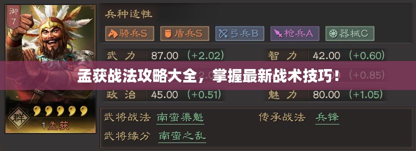 孟获战法攻略大全,掌握最新战术技巧!