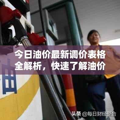 今日油价最新调价表格全解析,快速了解油价动态