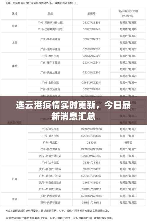 连云港疫情实时更新，今日最新消息汇总