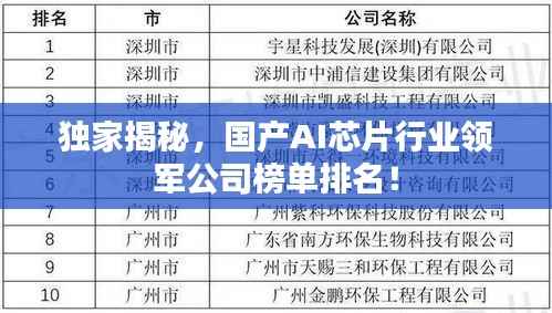 独家揭秘,国产AI芯片行业领军公司榜单排名!
