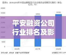 平安融资公司行业排名及影响力分析,洞悉行业地位与影响力