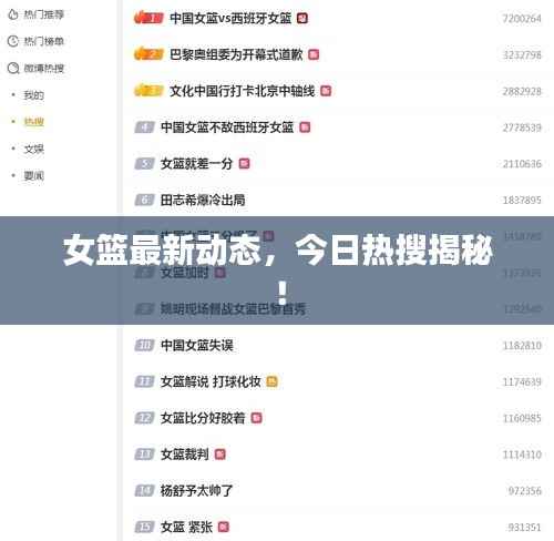 女篮最新动态,今日热搜揭秘!