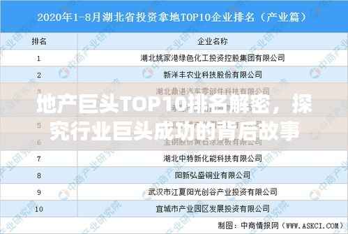 地产巨头TOP10排名解密,探究行业巨头成功的背后故事