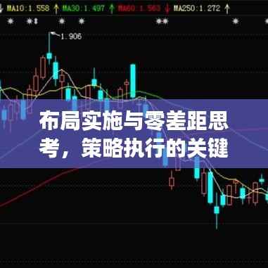 布局实施与零差距思考，策略执行的关键要素