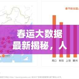 春运大数据最新揭秘,人口迁徙趋势与出行热点一网打尽!