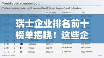 瑞士企业排名前十榜单揭晓!这些企业究竟有何魅力?